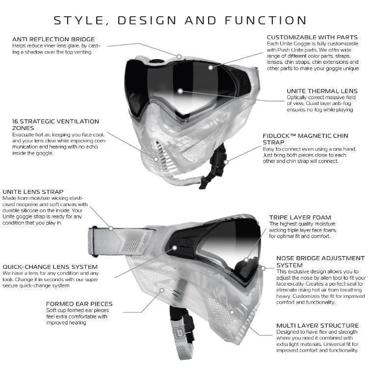Push Unite Base Model Thermal Goggle