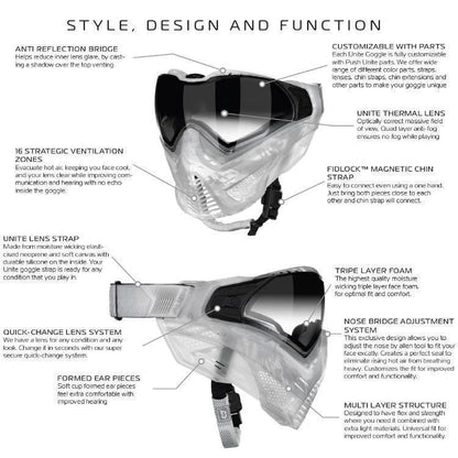 Push Unite Base Model Thermal Goggle